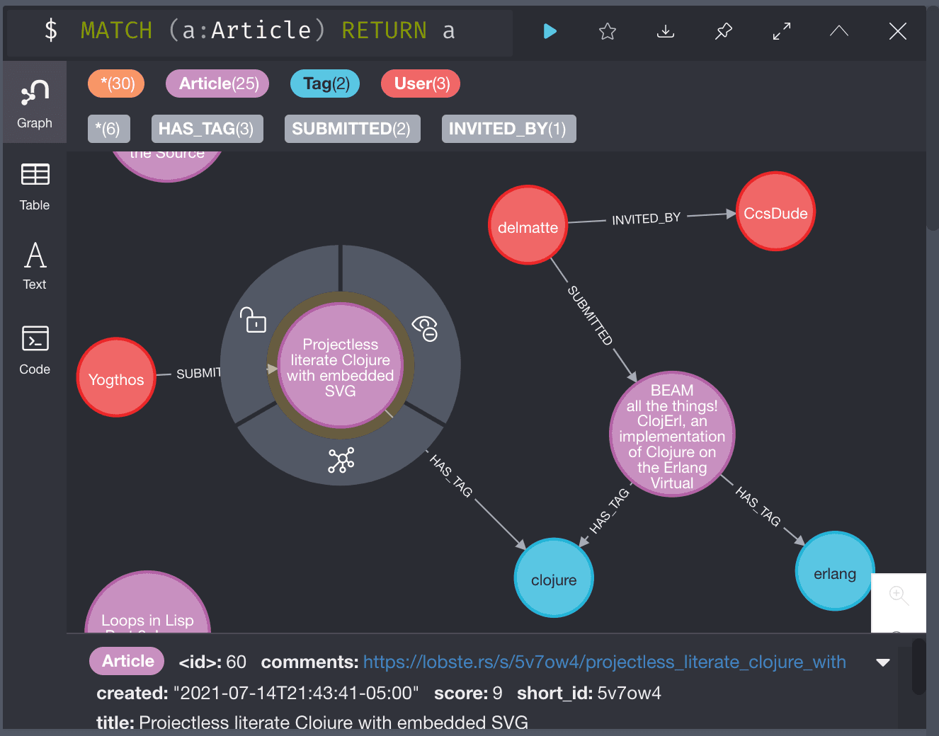 Using apoc.load.json