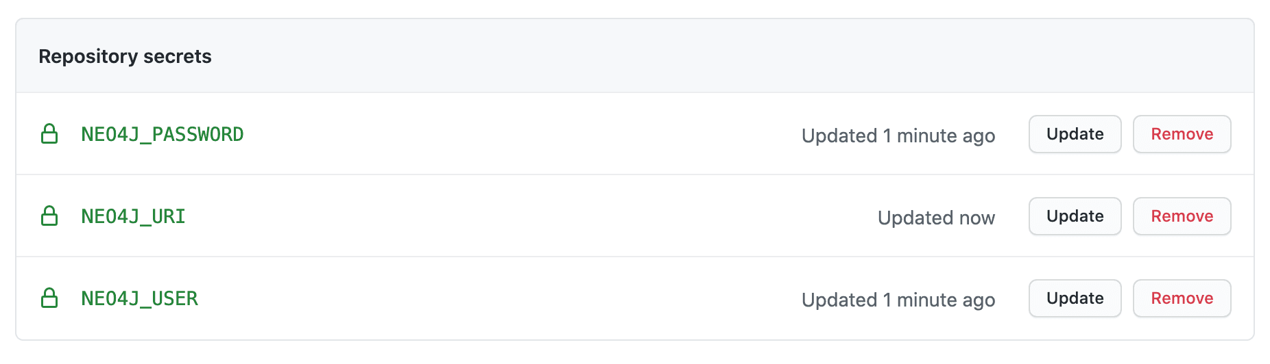 Creating a new GitHub repo