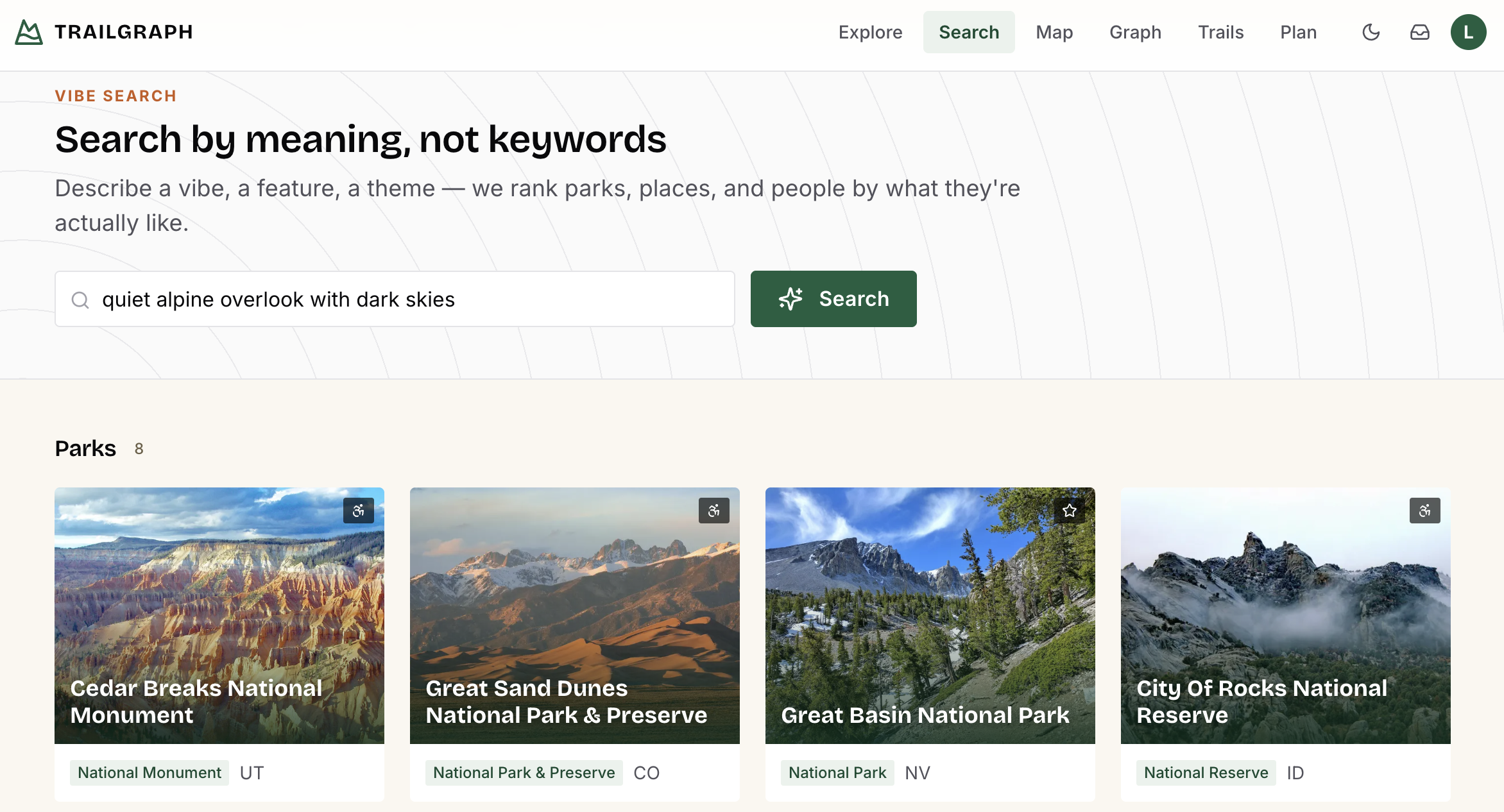TrailGraph uses vector search to find candidate parks, places, and people, and the graph supplies the structure